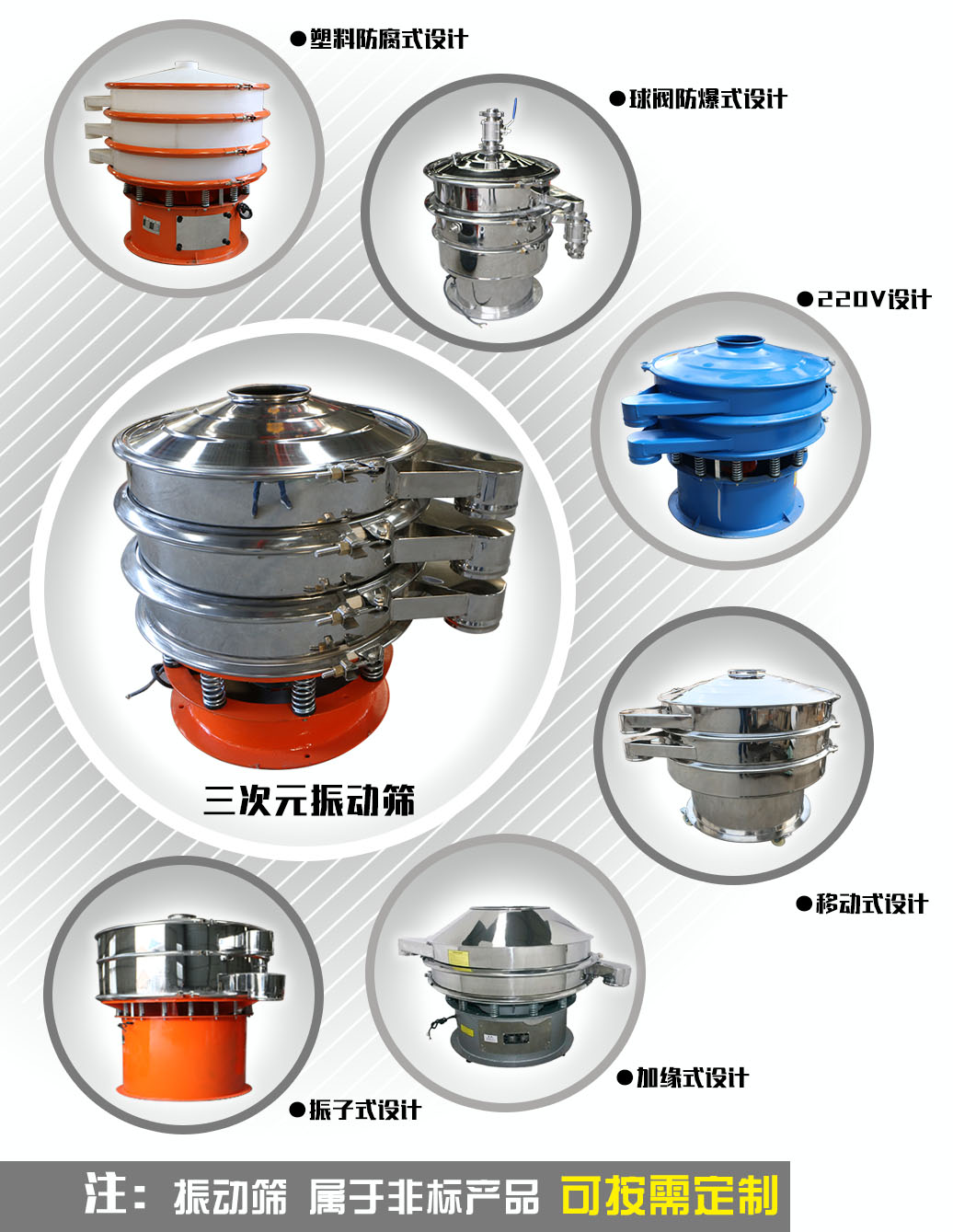 江蘇常州的振動(dòng)篩粉機(jī)已發(fā)貨請(qǐng)常經(jīng)理注意查收??！